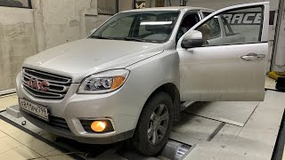 Сколько лошадиных сил в горячем пикапе JAC T6?