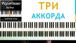 ? Фортепиано ДЛЯ ВСЕХ. Урок 12 - ТРИ АККОРДА, ЦЫГАНОЧКА, ЧАСТУШКА, ДЖЕНТЕЛЬМЕНЫ УДАЧИ