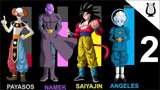 Especial (2/3): Las razas mas TEMIBLES de Dragon Ball Super