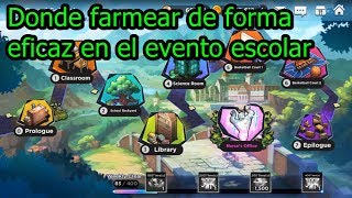 Grand Chase Latinoamerica - Guia - Evento Escolar