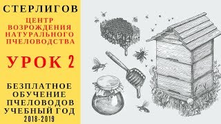 120 МОСКВА ГЕРМАН СТЕРЛИГОВ МЕД - БЕЗПЛАТНОЕ ОБУЧЕНИЕ ПЧЕЛОВОДСТВУ УРОК 2 ПЧЕЛОПАКЕТЫ ЗАСЕЛЕНИЕ ПЧЕЛ