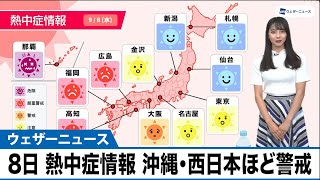 あす9月8日(水)熱中症情報