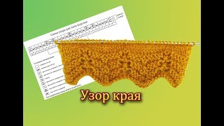 ОБВЯЗКА ИЗДЕЛИЯ КАЙМОЙ СПИЦАМИ. ПОДОЙДЕТ ДЛЯ ОБВЯЗКИ КРАЯ ЛЮБОГО ИЗДЕЛИЯ. ВЯЖЕТСЯ ВМЕСТЕ С ИЗДЕЛИЕМ.
