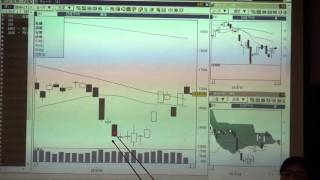今月調子のいい理由