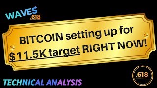 Bitcoin price technical analysis - 9th May 2018