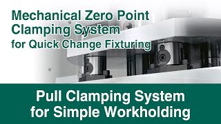 MODULAR PULL CLAMPING SYSTEM -IMAO CORPORATION-