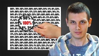 Największy WRÓG producenta muzycznego