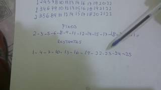 Loto facil 2 esquemas poderosos