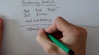 Strategy 101 - Session 3: Positioning Analysis (Cost Leadership and Differentiation)