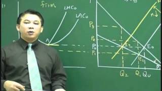 勝考力研究所轉學考陳龍經濟學-試聽2