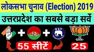 LokSabha Election 2019 Opinion Poll | सभी सर्वे में कांग्रेस लहर | Breaking News | Rahul Gandhi
