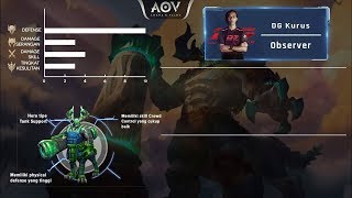 Baldum - Hero Tutorial by DG Kurus - Garena AOV (Arena of Valor)