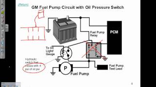 Fuel Pump Electrical Circuits Description and Operation