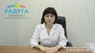 Рекомендации и подготовка к УЗИ (Гинеколог в СПб)