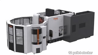 VARIAXIS i-600+MPP