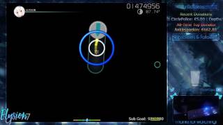 okay HDDT
