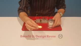 The Five Benefits of NXP 65 V LDMOS