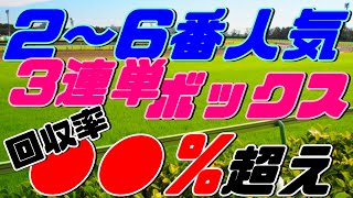 【競馬検証】予想？知らん！！勝てればいい！！2～6番人気3連単ボックス、買い続けたらプラスになるか！！？