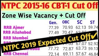 #RRB NTPC Cut Off 2016 vs 2019 & Vacancy !! NTPC 2019 CBT 1 Cut Off Analysis