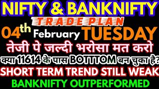 Bank Nifty & Nifty tomorrow 04th FEBRUARY 2020 Daily Chart Analysis - Option Chain Analysis