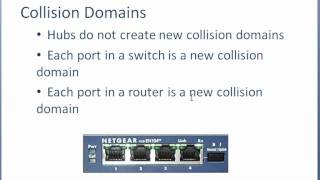 CCNA Training CBT - Collision Domains