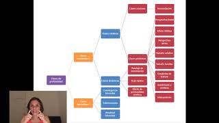 Claves de profundidad (Tema 4) - UNED Psicología de la Percepción