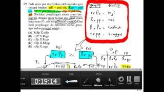 Penyimpangan Mendel & Atavisme