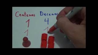 Matemática Básica - Centenas, Decenas y Unidades