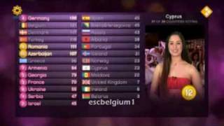 EUROVISION 2010 - VOTING - ALL 12 POINTS
