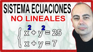SISTEMAS de ECUACIONES NO LINEALES ? Resolver Sistema de Ecuaciones #16
