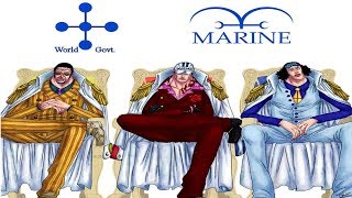 One Piece Top 25 Strongest MARINE Characters! 2018