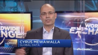 Mewawalla: "Anti-trust law is not in a fit state to regulate the internet industry"