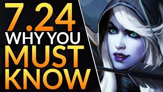 PATCH 9.24: EVERY CHANGE you MUST KNOW - HUGE Map and Item Changes | Dota 2 Gameplay Guide
