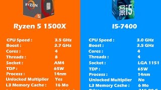 I5 7400 vs AMD Ryzen 5 1500X | Comparison