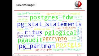 2018 - PostgreSQL und alles was dazugehört