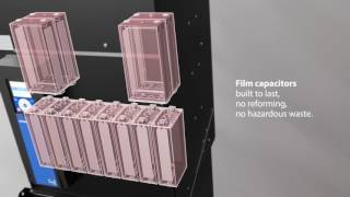 VACON® 100 IP00 Drive Module animation