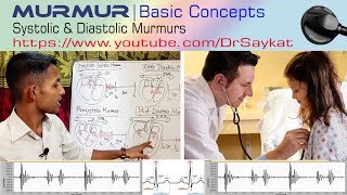 Murmur | Basic Concepts | Systolic & Diastolic Murmurs | Dr. Saykat