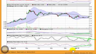 Reservoir Minerals (RMC) Canadian Stock to Watch
