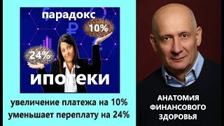 Увеличивая платеж на 10% уменьшаем переплату по ипотеке на 24%