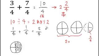 小学校４年【算数】仮分数を帯分数にする