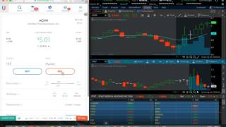 Big Trades and Big Profits on UStockTrade! Beginner Trading - Live Small Account Trading - ACHN