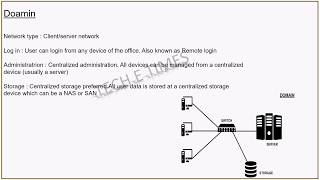 Workgroup vs Domain