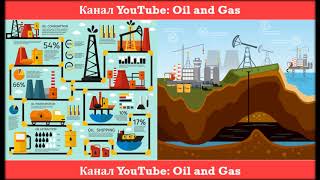 состав углеводородов нефти