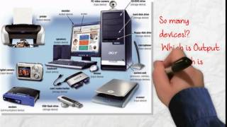 What are Input and Output Devices!?
