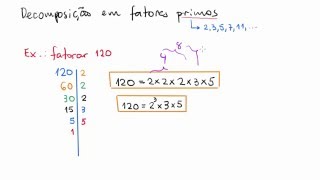 Decomposição em fatores primos
