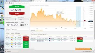 Как заработать деньги 2000 руб в Oymp Trade. Реальная стратегия. olymptrade com отзывы