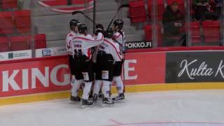 TUTO Hockey - JYP-Akatemia 25.2.2017 Ottelukooste