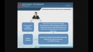 15.01.2015 - Выступление директора Школы на селекторном совещании Департамента образования г. Москвы