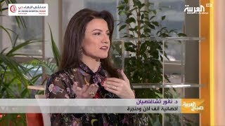أعراض التهاب الجيوب الأنفية و كيفية العلاج - د نانور تاغلسيان