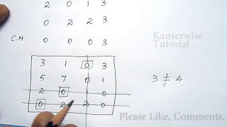 [#2] Assignment problem|| DIAGONAL RULE||Hungarian method in operations research: by kauserwise